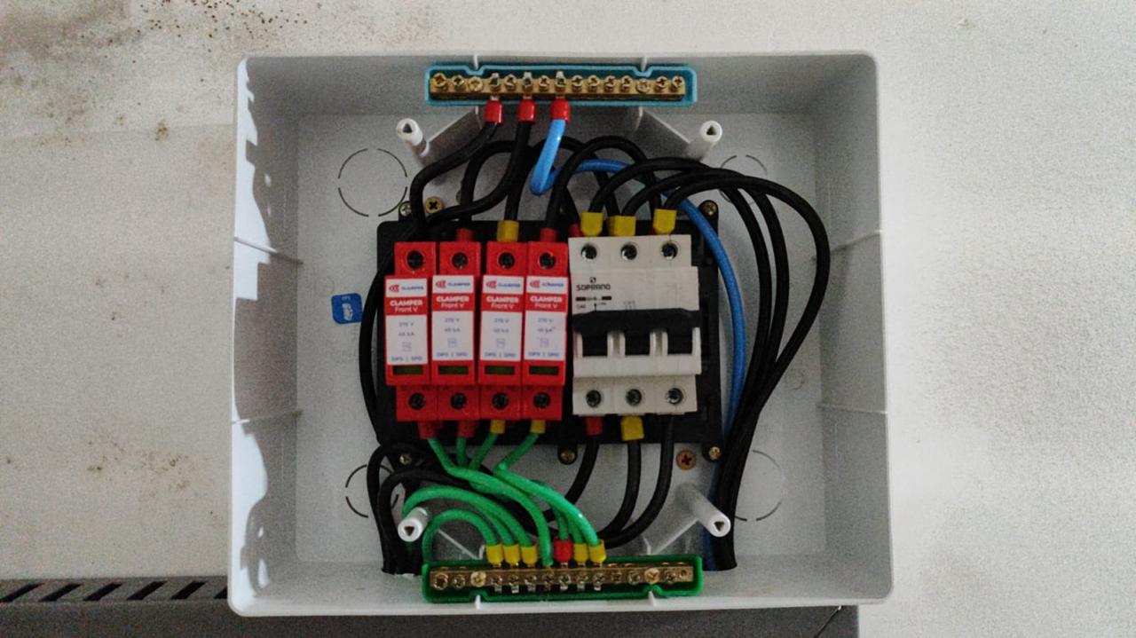 Quadro de proteção CC/CA — Lojas No China, Uruçuí